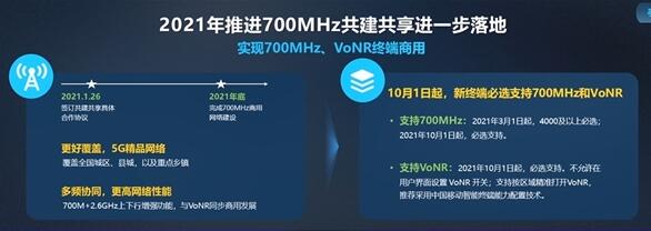 移動、廣電在一起：雙方共建共享5G基站、推廣700MHz終端