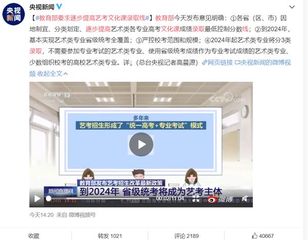 藝考大變化 教育部:逐步提高藝考文化課錄取線