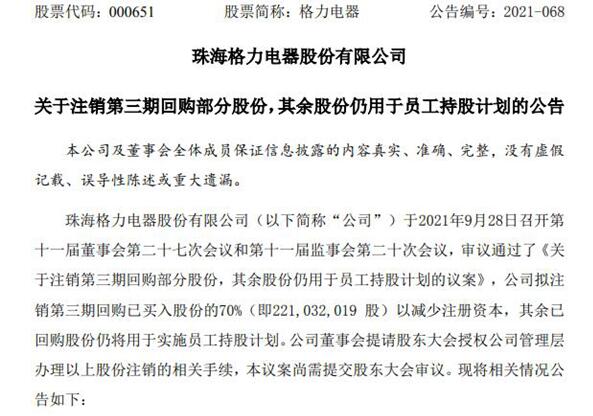 回購(gòu)已花近300億！格力電器將注銷(xiāo)2.2億股